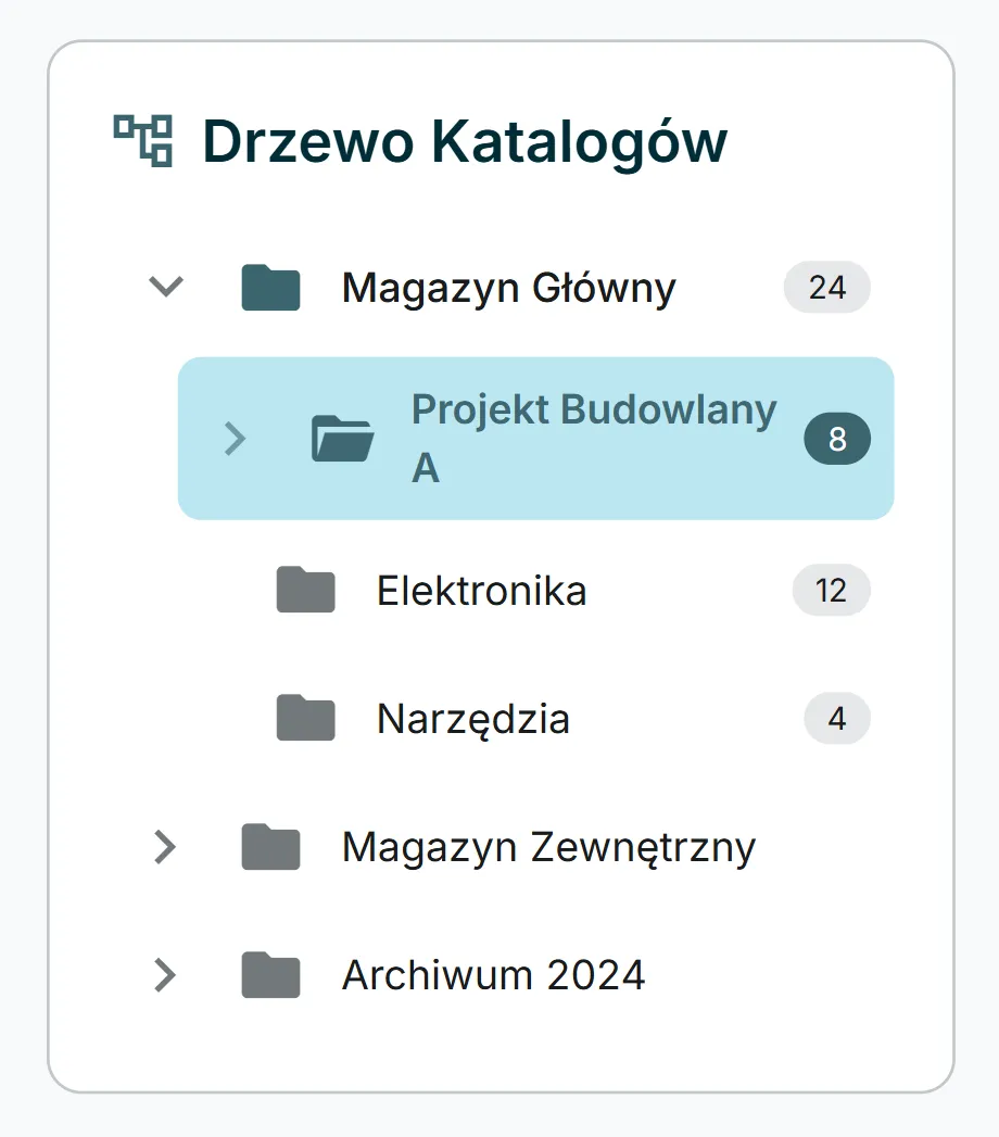 Foldery i katalogowanie